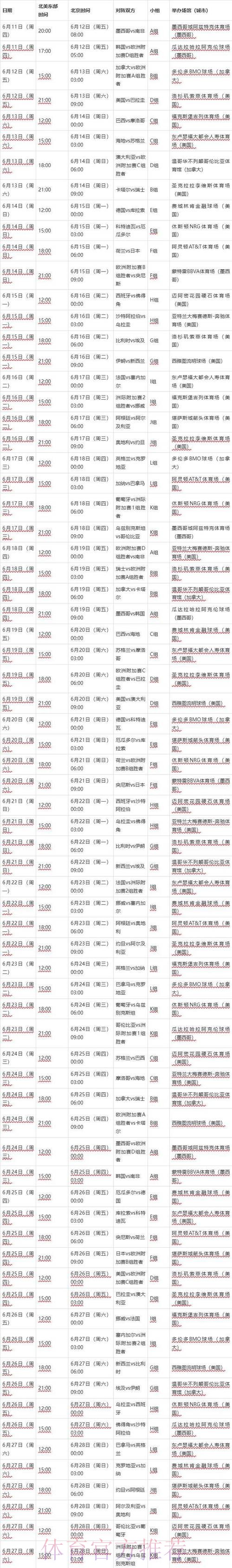 2026世界杯每日赛程完整版最新时间表在哪里看 2026世界杯每日赛程完整版最新时间表在哪里看