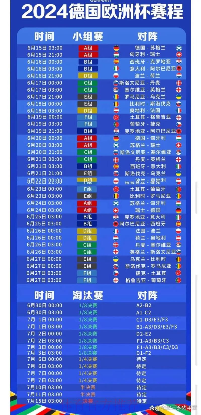 2026世界杯直播详细安排最新时间表免费观看 2026世界杯直播详细安排最新时间表免费观看