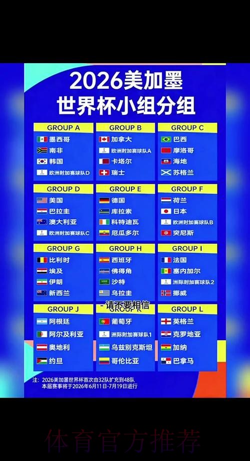 2026世界杯完整赛程详细安排高清直播在哪里看 2026世界杯完整赛程详细安排高清直播在哪里看