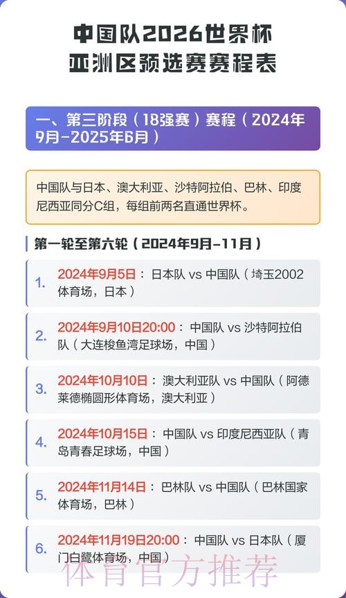 2026世界杯小组赛赛程中国时间完整安排在哪里看